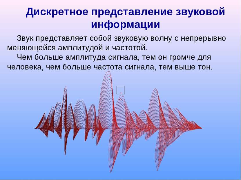 Звук представляет собой звуковую волну с непрерывно меняющейся амплитудой и ч...