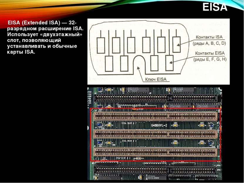 EISA EISA (Extended ISA) — 32-разрядном расширение ISA. Использует «двухэтажн...