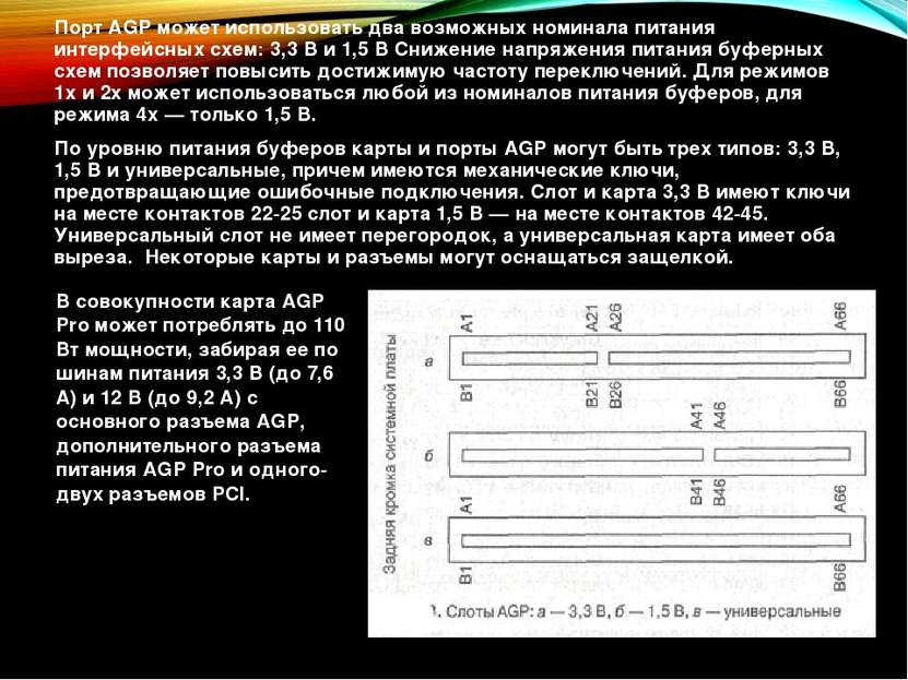 Порт AGP может использовать два возможных номинала питания интерфейсных схем:...