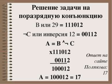 Решение задачи на поразрядную конъюнкцию В или 29 = 111012  ¬С или инверсия 1...