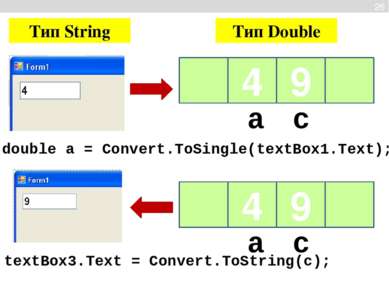 double a = Convert.ToSingle(textBox1.Text); textBox3.Text = Convert.ToString(...