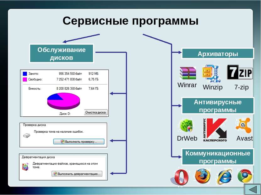 Программы, с помощью которых пользователь может работать с разными видами инф...