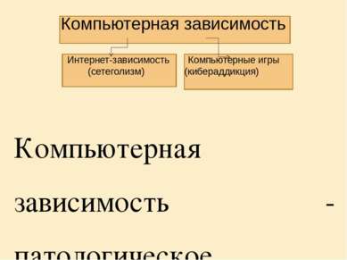 Компьютерная зависимость Интернет-зависимость Компьютерные игры (сетеголизм) ...