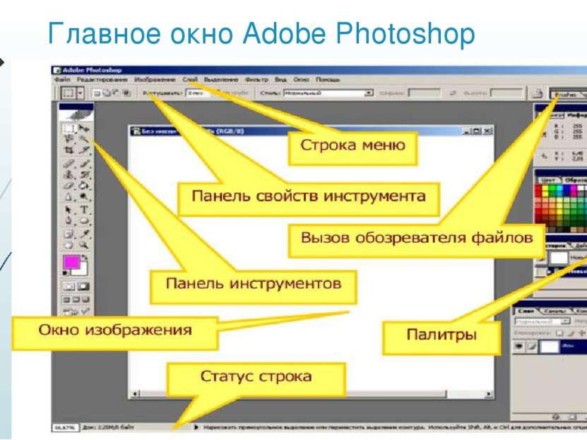 Главное окно Adobe Photoshop