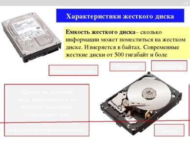 14 Характеристики жесткого диска Емкость жесткого диска– сколько информации м...