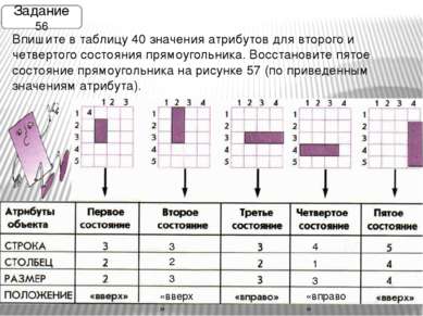 Задание 57 Соедините каждое действие лифта с теми его атрибутами, которые изм...