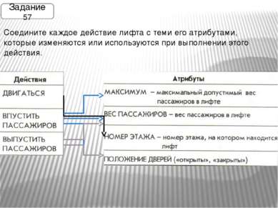 Информатика в играх и задачах. 5 класс: Методические рекомендации для учителя...