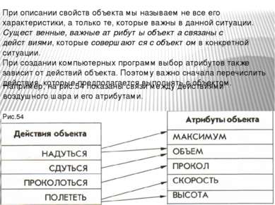 При описании свойств объекта мы называем не все его характеристики, а только ...