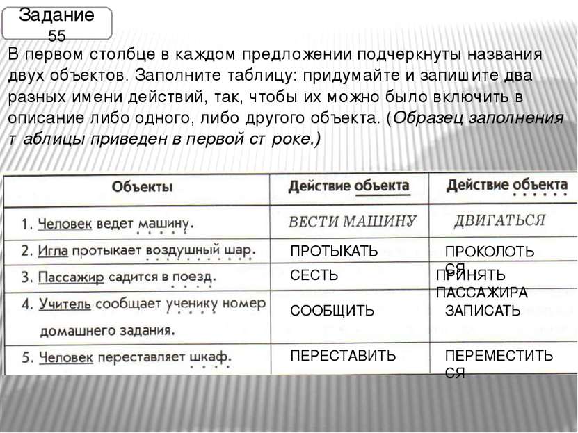 Задание 56 Впишите в таблицу 40 значения атрибутов для второго и четвертого с...