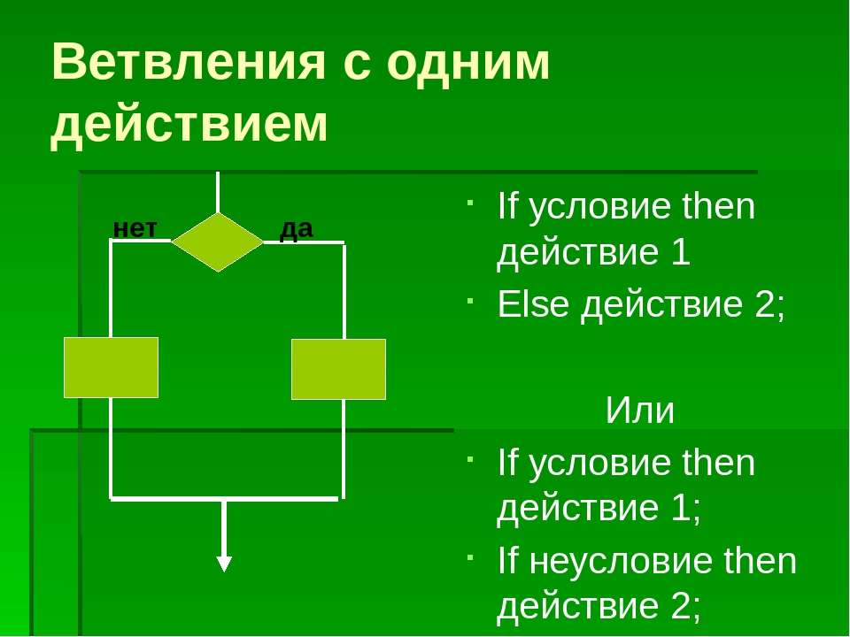 Ветвление 1. Процедура ветвления. Структура ветвления. Последовательное ветвление. Схему последовательного ветвления.