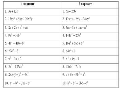 S-площадь квадрата со стороной a. По рисунку получаем S=S1+S2+2S3 таким образ...