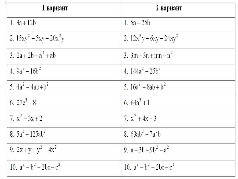 S-площадь квадрата со стороной a. По рисунку получаем S=S1+S2+2S3 таким образ...