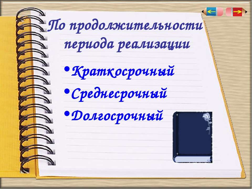 По продолжительности выполнения проекты бывают