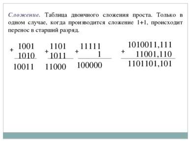 Сложение. Таблица двоичного сложения проста. Только в одном случае, когда про...