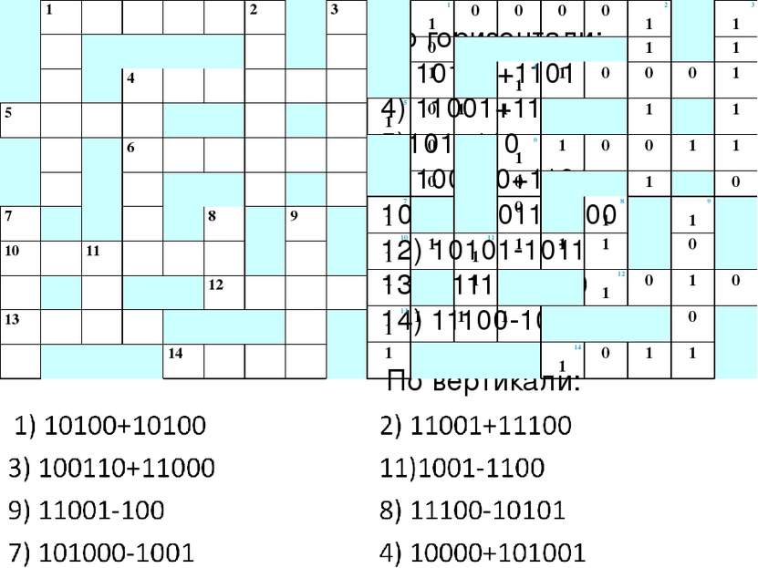 По горизонтали: 1) 10100+1101 4) 11001+11000 5)101+110 6) 100110+1101 10) 100...