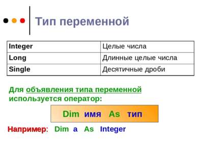 Тип переменной Для объявления типа переменной используется оператор: Dim имя ...