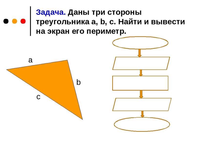 Задача. Даны три стороны треугольника a, b, c. Найти и вывести на экран его п...