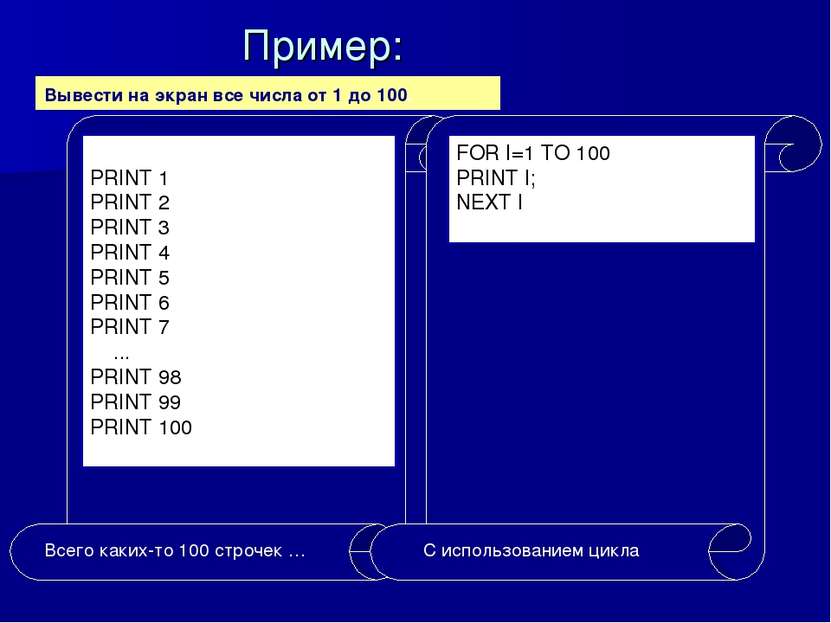 Пример: Вывести на экран все числа от 1 до 100.