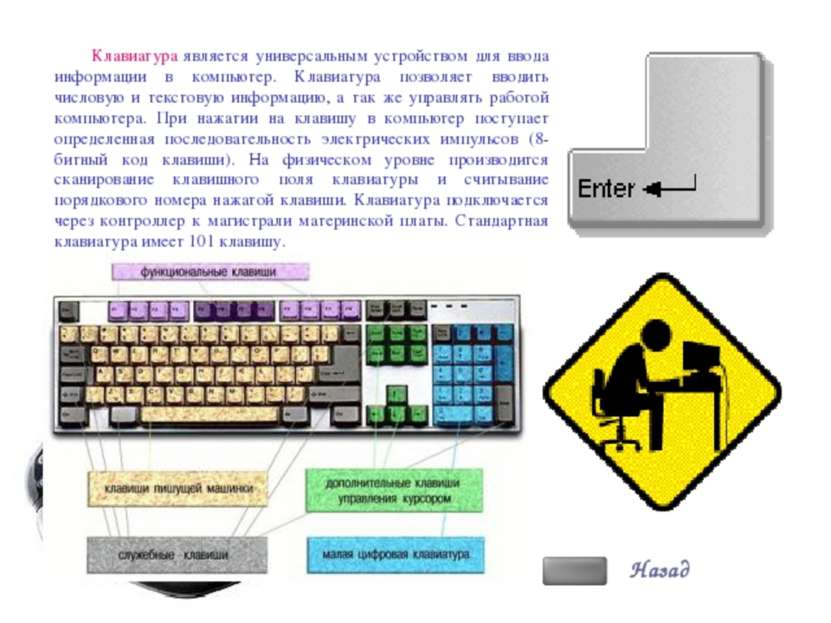 Клавиатура является универсальным устройством для ввода информации в компьюте...