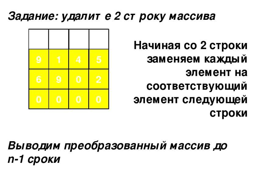 5 1 2 3 9 4 6 4 7 1 8 5 6 0 2 9 1 4 5 6 9 0 2 0 9 0 0 0 Задание: удалите 2 ст...