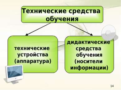 Технические средства обучения технические устройства (аппаратура) дидактическ...