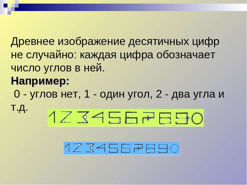 Древнее изображение десятичных цифр не случайно: каждая цифра обозначает числ...