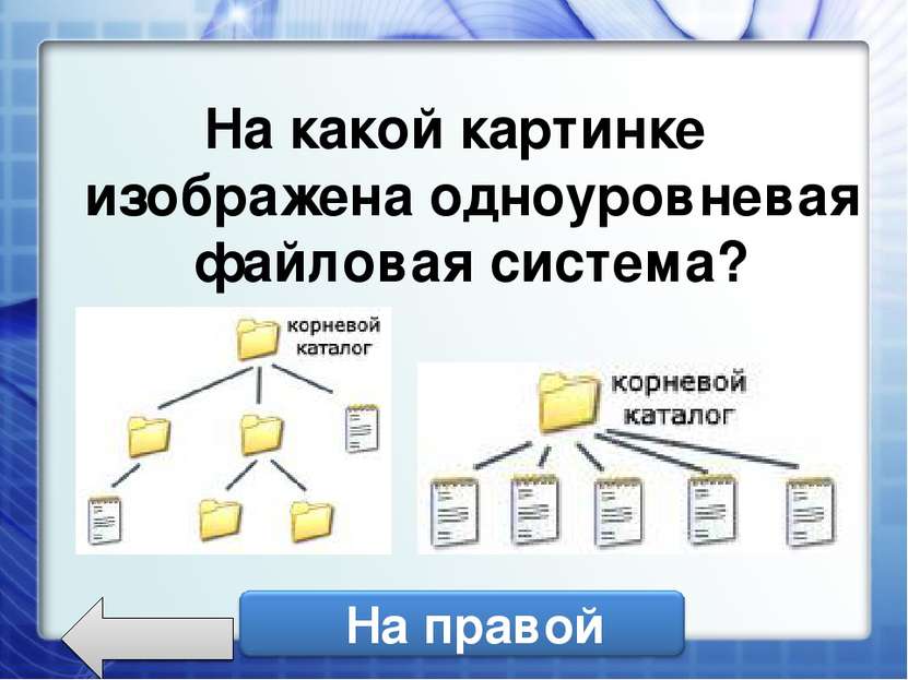 На какой картинке изображена одноуровневая файловая система?