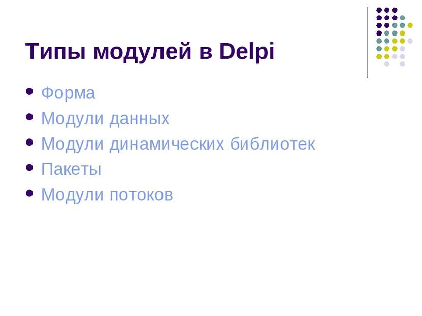 Типы модулей в Delpi Форма Модули данных Модули динамических библиотек Пакеты...