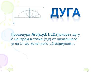 Процедура Arc(x,y,L1,L2,r) рисует дугу с центром в точке (х,у) от начального ...