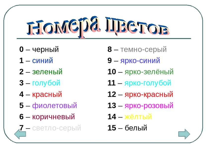 0 – черный 1 – синий 2 – зеленый 3 – голубой 4 – красный 5 – фиолетовый 6 – к...