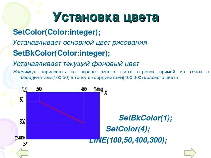 Установка цвета SetColor(Color:integer); Устанавливает основной цвет рисовани...