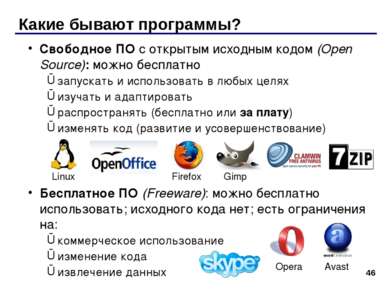 * Какие бывают программы? Свободное ПО с открытым исходным кодом (Open Source...