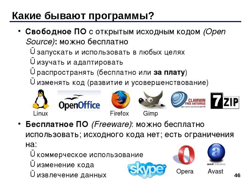 * Какие бывают программы? Свободное ПО с открытым исходным кодом (Open Source...