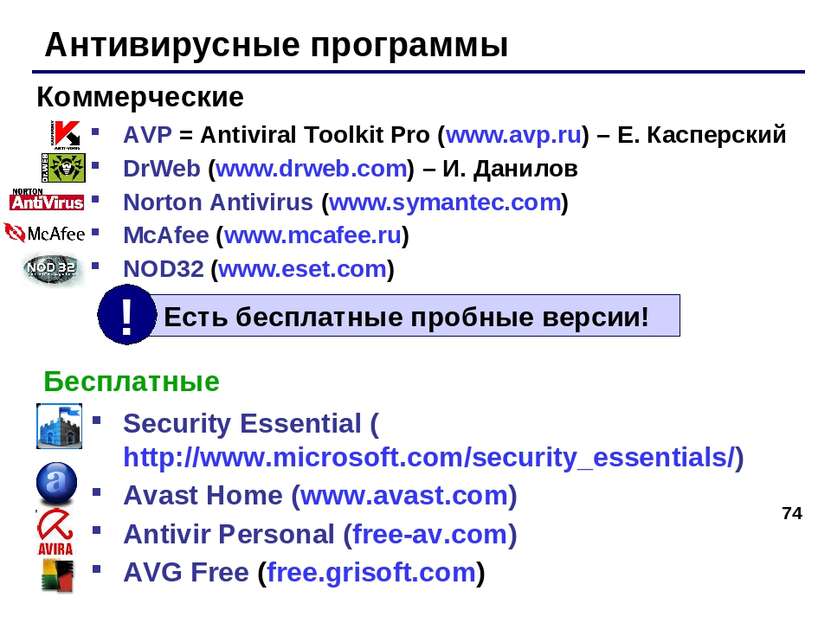 * Антивирусные программы AVP = Antiviral Toolkit Pro (www.avp.ru) – Е. Каспер...