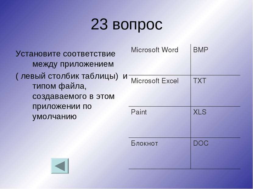 23 вопрос Установите соответствие между приложением ( левый столбик таблицы) ...