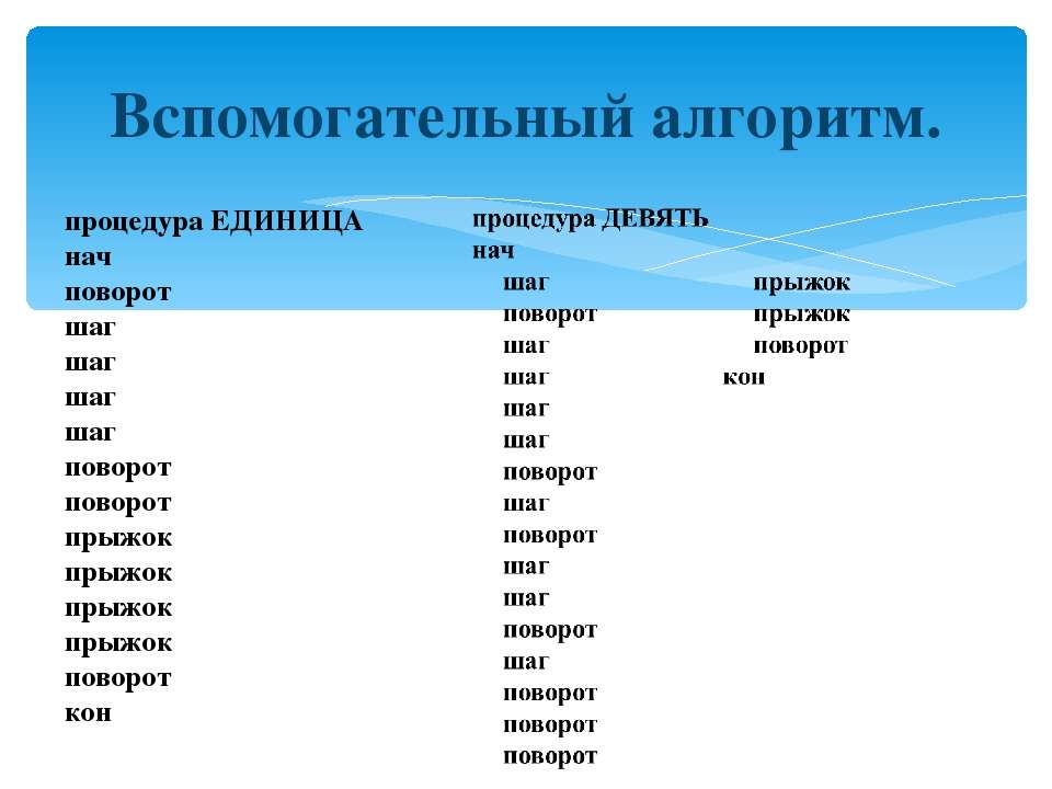 Алгоритм содержащий вспомогательные алгоритмы. Вспомогательные алгоритмы и подпрограммы. Вспомогательные алгоритмы и подпрограммы примеры. Вспомогательный алгоритм. Вспомогательный алгоритм пример.