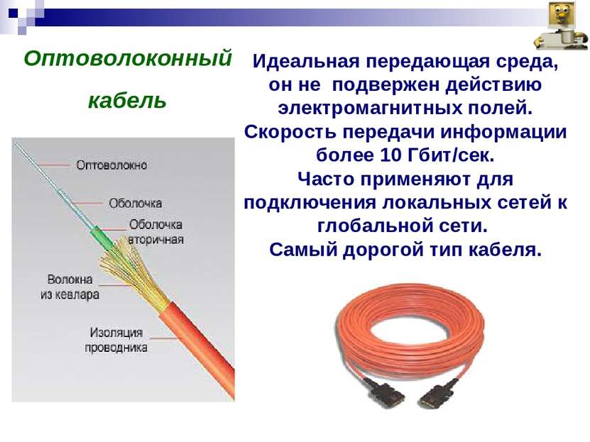 Оптоволоконный кабель Идеальная передающая среда, он не подвержен действию эл...