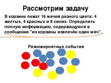 Рассмотрим задачу В корзине лежат 16 мячей разного цвета: 4 желтых, 4 красных...