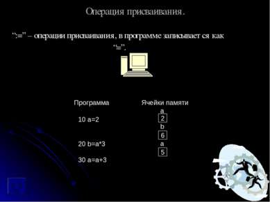 Операция присваивания. “:=” – операции присваивания, в программе записывается...