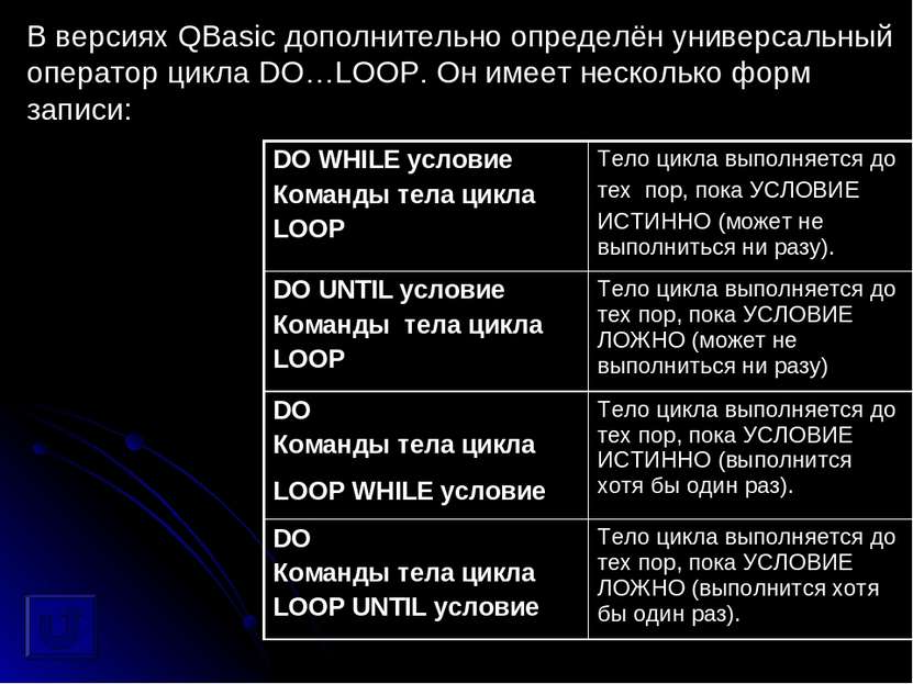 В версиях QBasic дополнительно определён универсальный оператор цикла DO…LOOP...