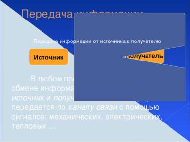 Передача информации В любом процессе передачи или обмене информацией существу...