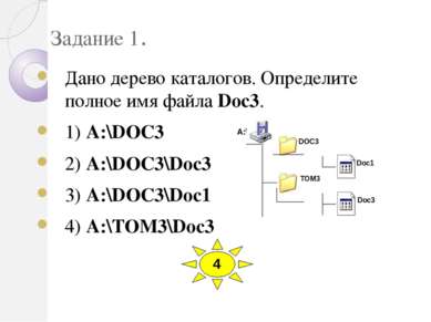 Задание 1. Дано дерево каталогов. Определите полное имя файла Doc3. 1) A:\DOC...