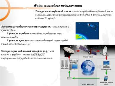 МОУ СОШ №6 г. Реутов Виды сеансового подключения Доступ по телефонной линии -...