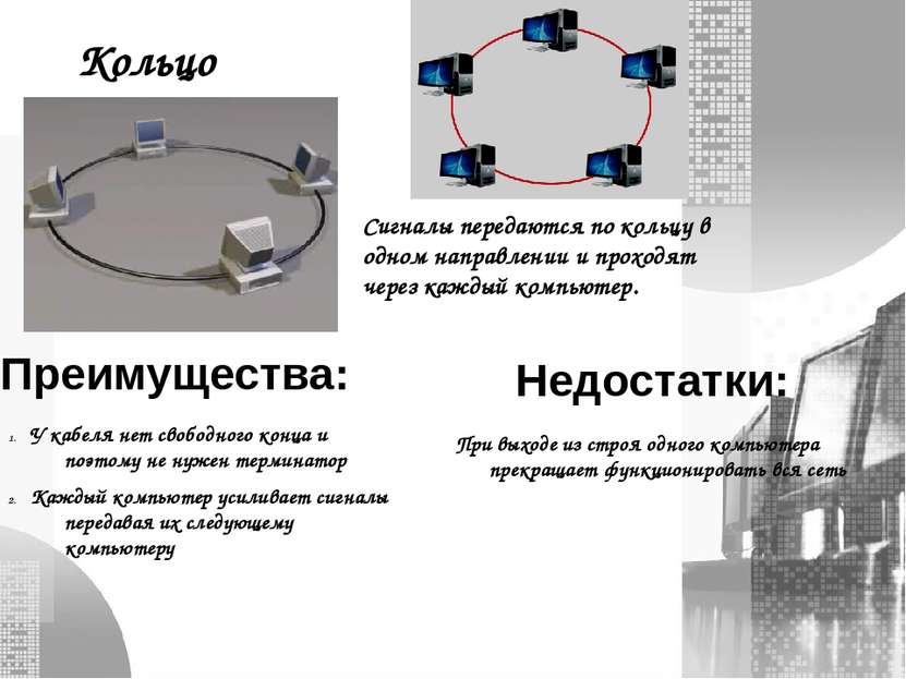 Кольцо Сигналы передаются по кольцу в одном направлении и проходят через кажд...