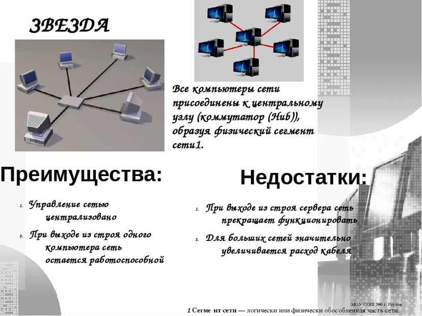 МОУ СОШ №6 г. Реутов ЗВЕЗДА Все компьютеры сети присоединены к центральному у...