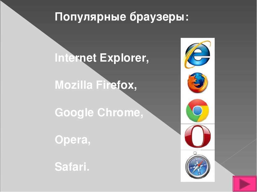 Популярные браузеры: Internet Explorer, Mozilla Firefox, Google Chrome, Opera...