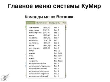Главное меню системы КуМир