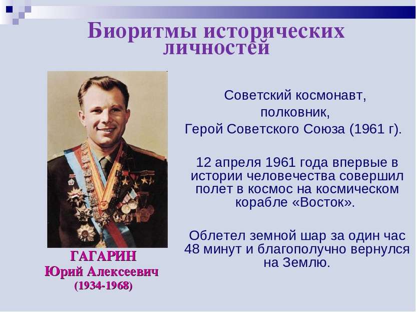 Советский космонавт, полковник, Герой Советского Союза (1961 г).  12 апреля 1...