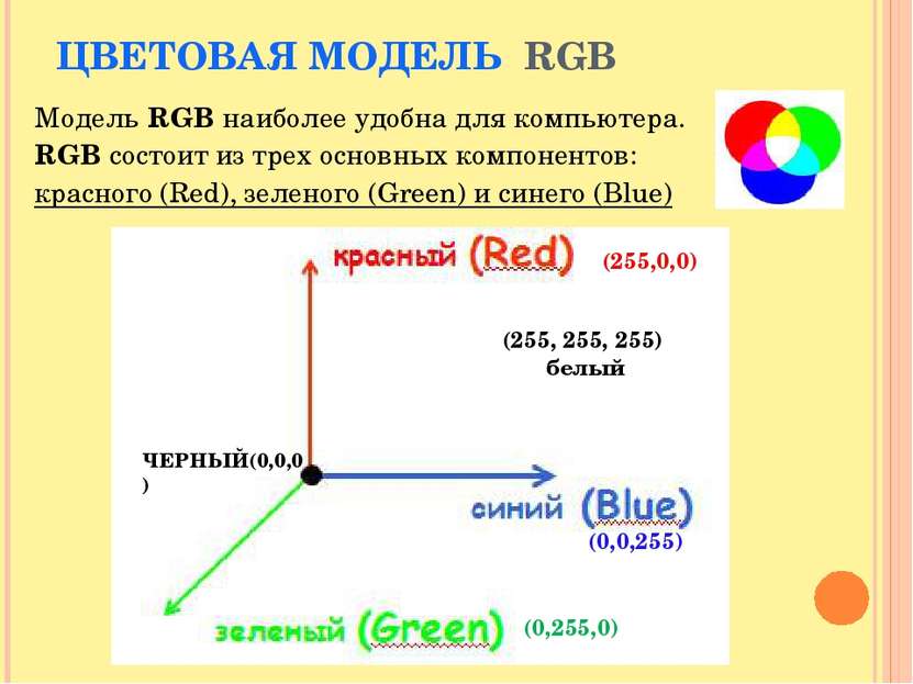 Модель RGB наиболее удобна для компьютера. Модель RGB наиболее удобна для ком...