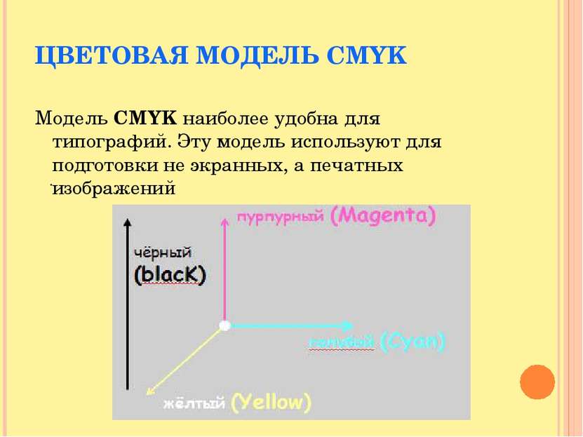 Модель CMYK наиболее удобна для типографий. Эту модель используют для подгото...